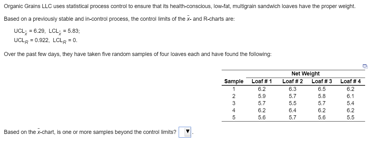 Organic Grains LLC uses statistical process