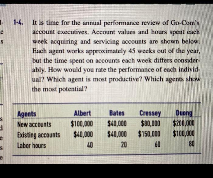 1-4. is It is time for the annual performance