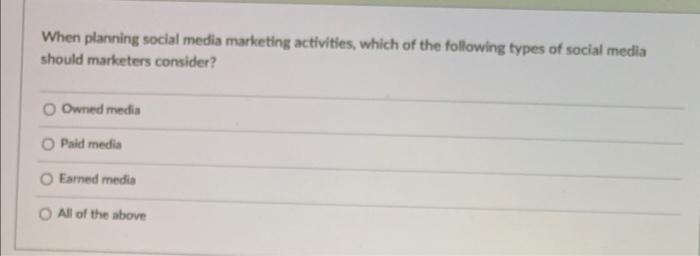 When planning social media marketing activities,