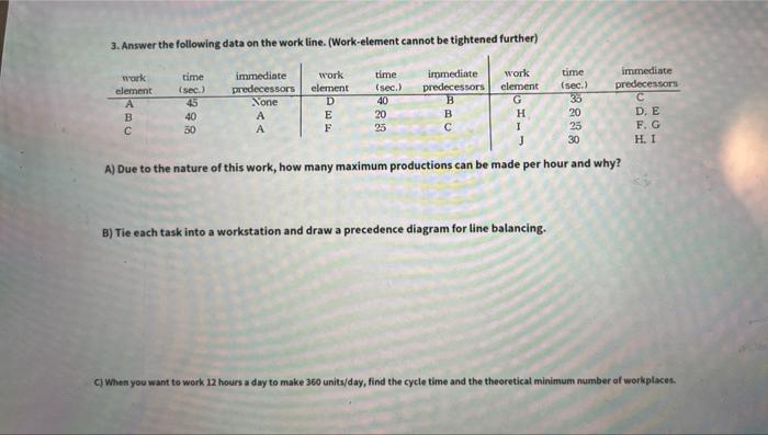 3. Answer the following data on the work line.