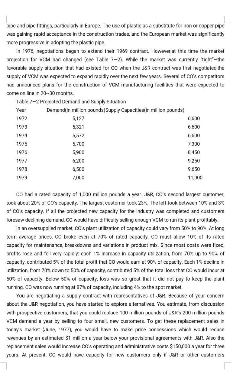 please use data above and help to solve questions