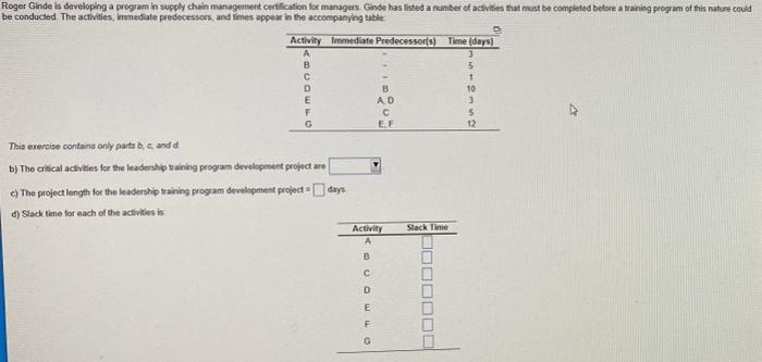 Roger Ginde is developing a program in supply