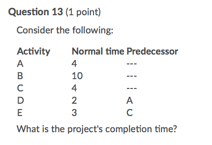 Question 13 (1 point) Consider the following: