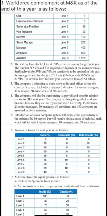 need clarification of the solution! 10 1.