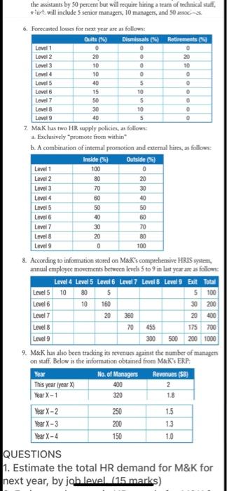 need clarification of the solution! 10 1.