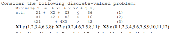 Linear Programming with LINDO A) Solve the