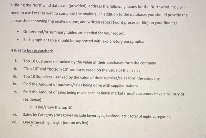 Utilizing the Northwind database (provided),