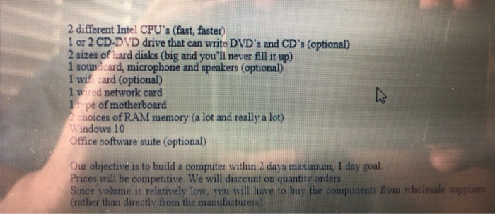 lists the inputs, transformation process, outputs