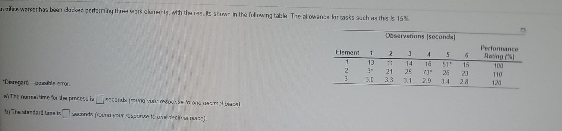 -n office worker has been clocked performing