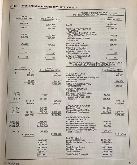 Discuss the following operations categories for