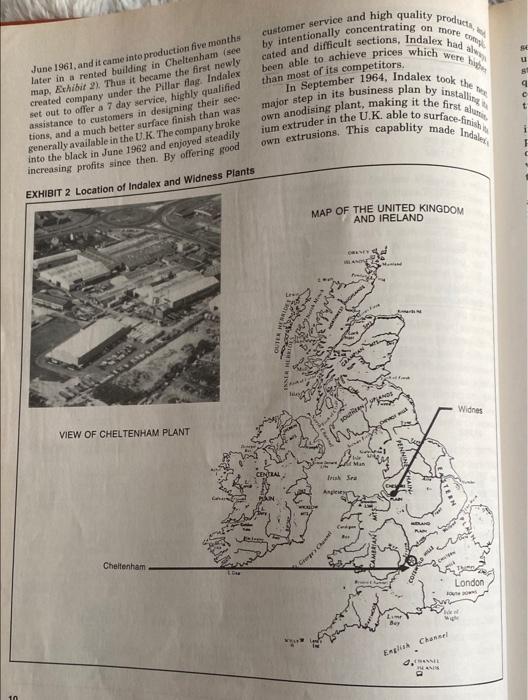 Discuss the following operations categories for