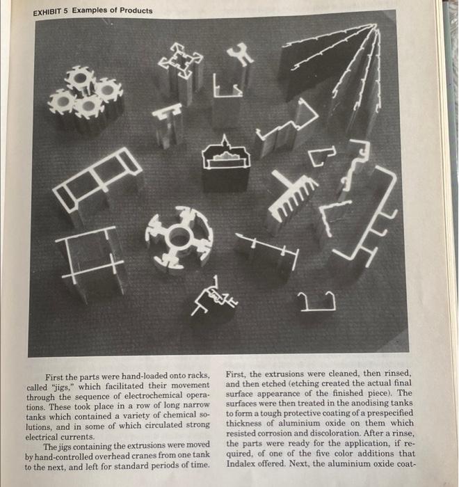 Discuss the following operations categories for