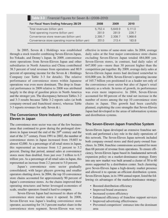 supply chain mangment case study answer the