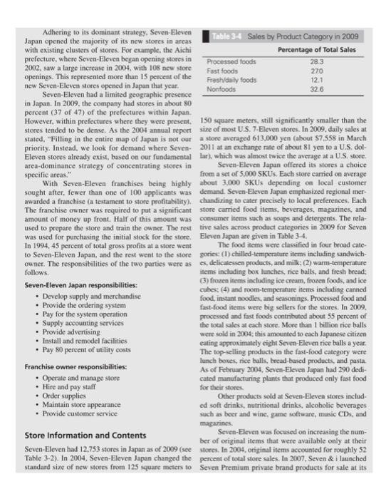 supply chain mangment case study answer the