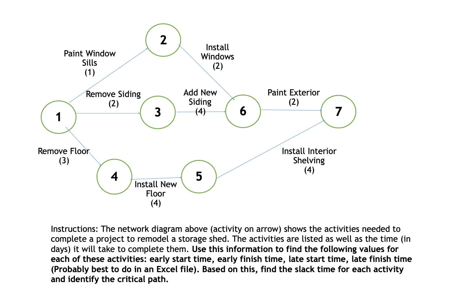 2 Paint Window Sills (1) Install Windows (2)