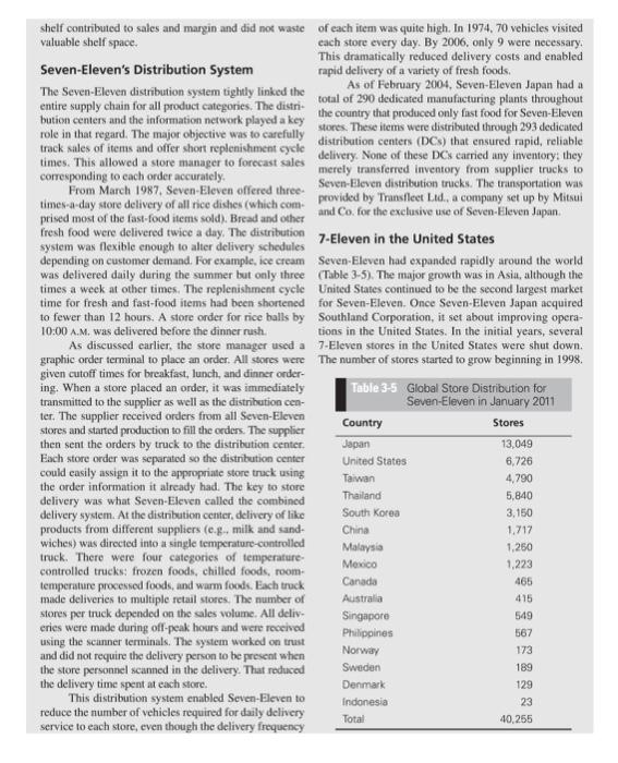 supply chain mangment case study answer the