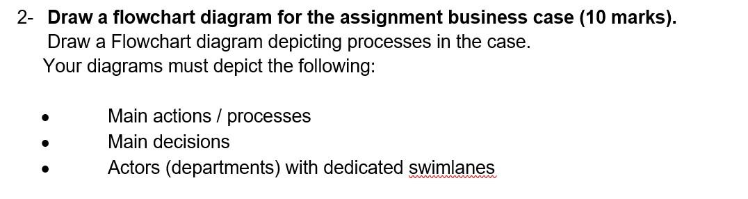 2- Draw a flowchart diagram for the assignment