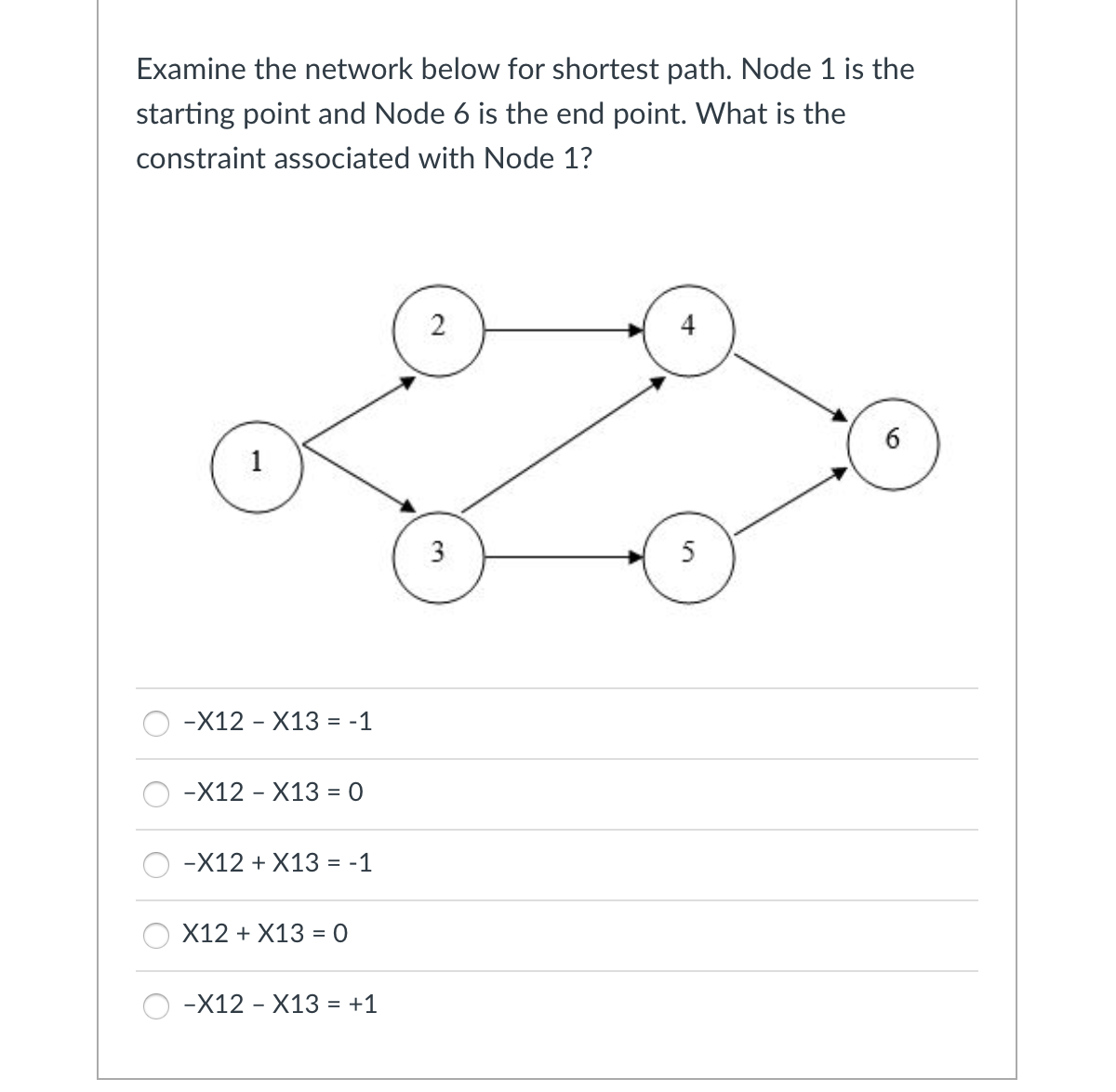 Examine the network below for shortest path. Node