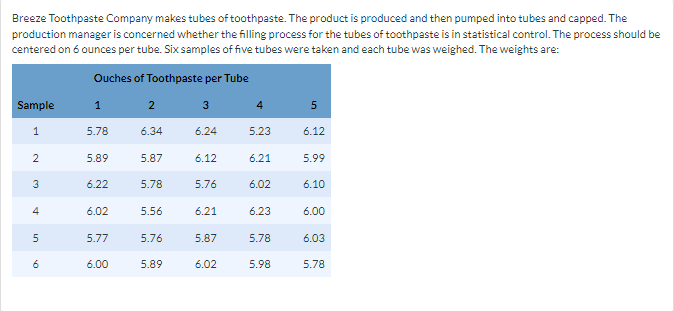 Breeze Toothpaste Company makes tubes of