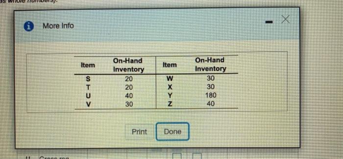 s as whole numbers). Item Week 5 Lead Time