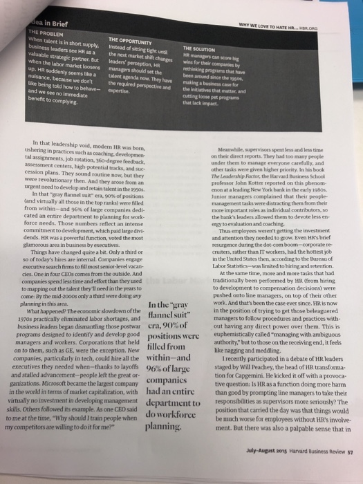 Read the article: "Why We Love to Hate HR...and