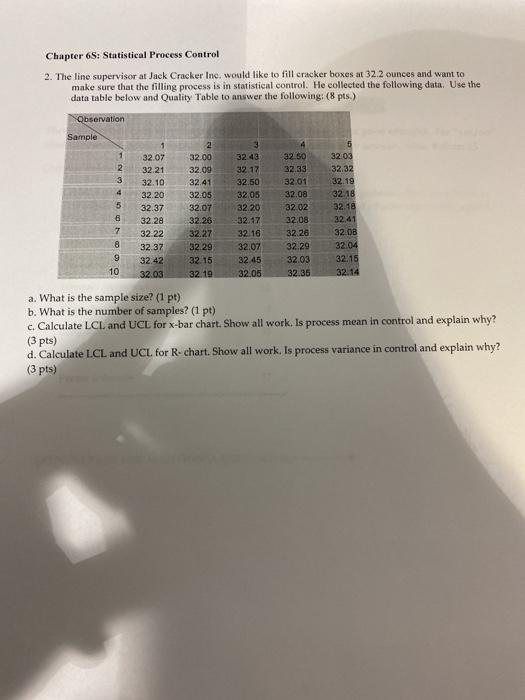 Chapter 6S: Statistical Process Control 2. The