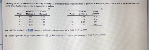 Following are two weekly forecasts made by two