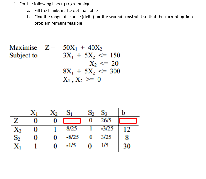 1) For the following linear programming a. Fill