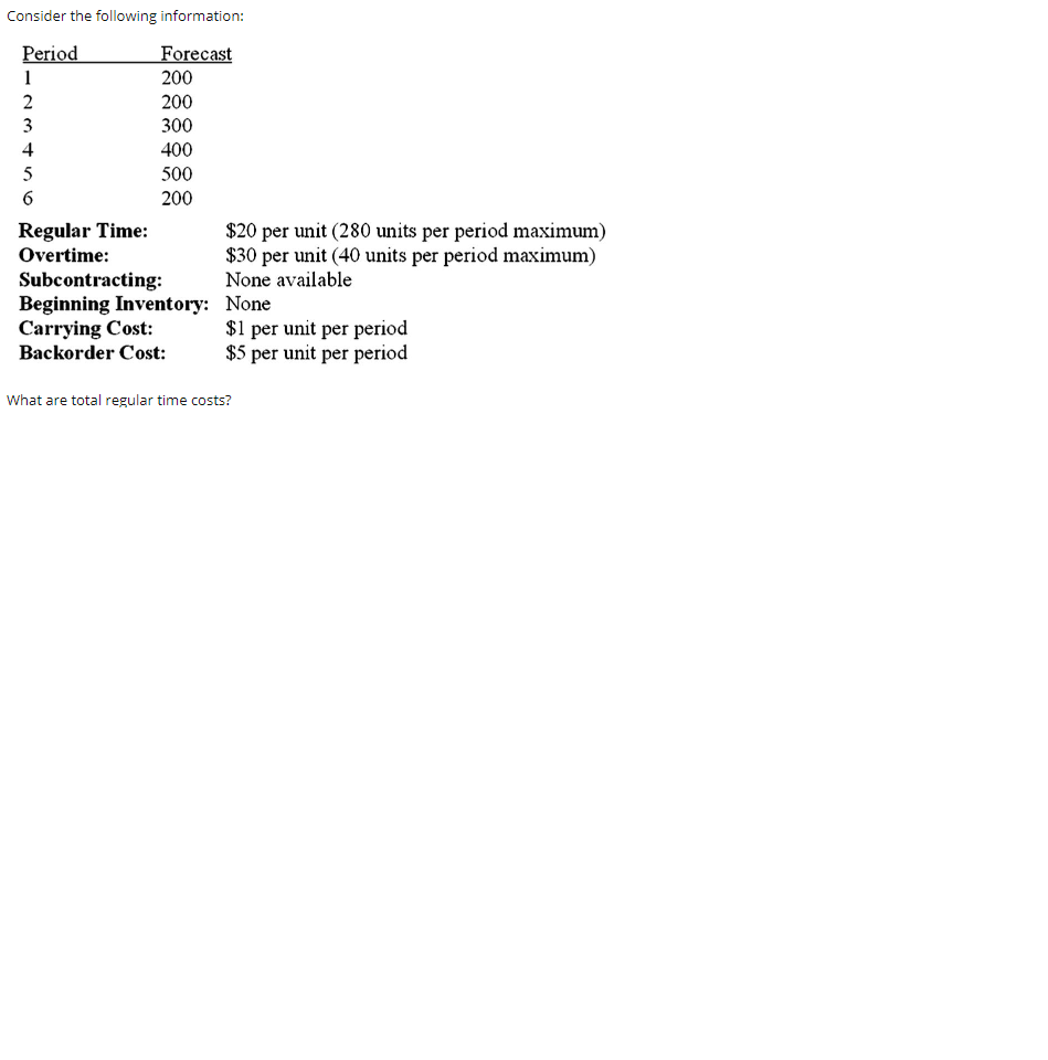 Consider the following information: Period