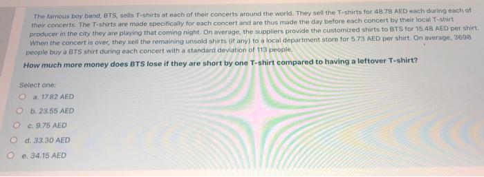 The famous boy band, BTS, sells T-shirts at each