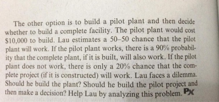 Problems A.21-A.32 relate to Decision Trees