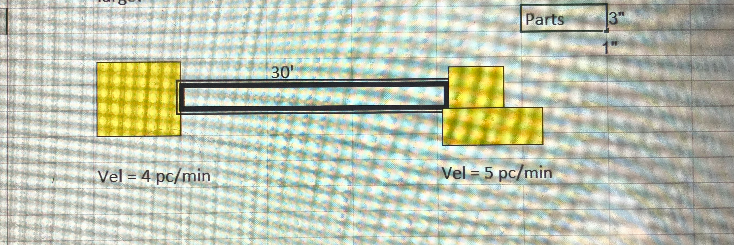 If we have a product with the following
