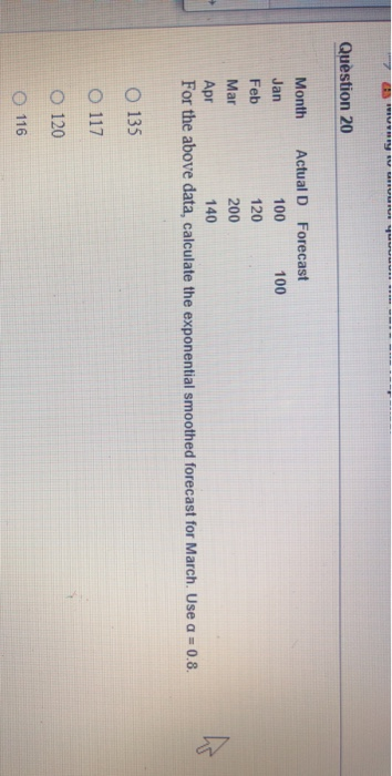 In the simple exponential smoothing model, when a