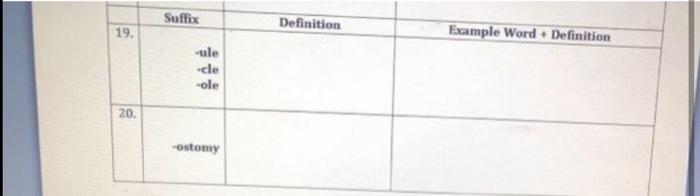 Suffix Definition 19. Example Word Definition