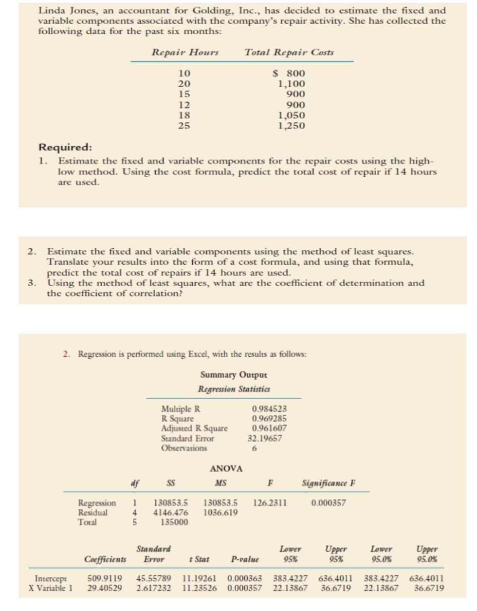 I need a clear solution please Linda Joncs, an