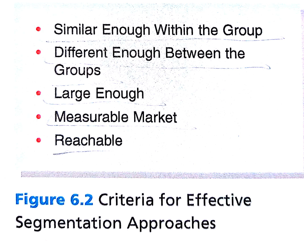 SEGMENTATION AND POSITIONING CONCEPTS Reflect on