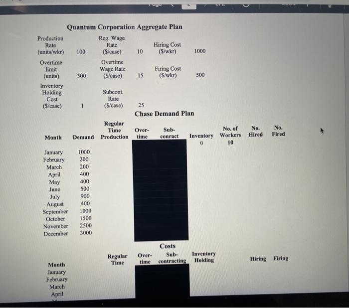 fill in the blanks that's all the worksheet