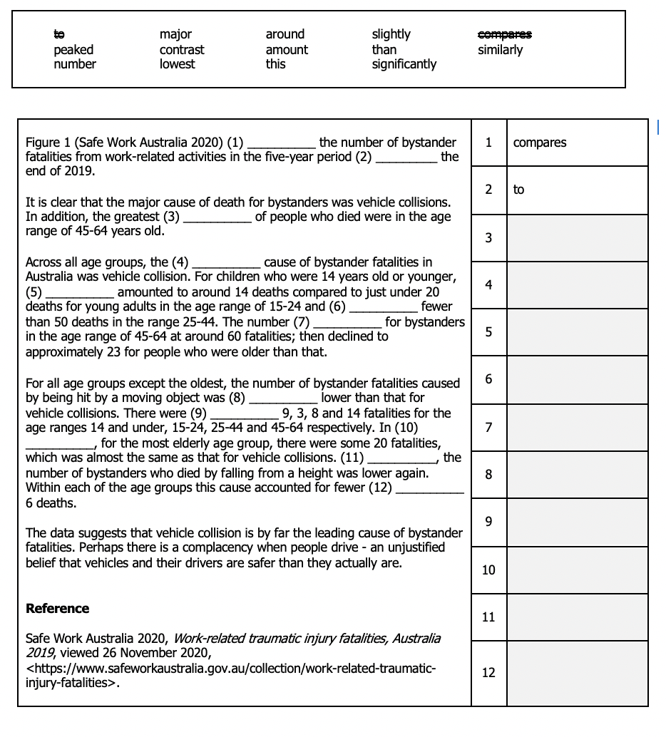 Question 1 10 marks Figure 1 (Safe Work Australia