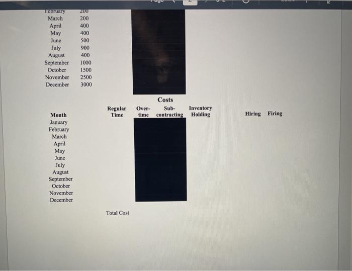 fill in the blanks that's all the worksheet