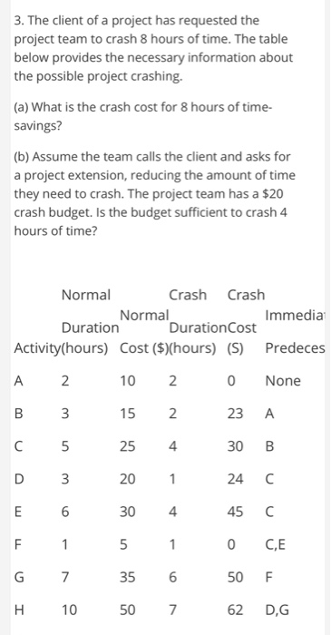 please do it carefully and all the parts thanks