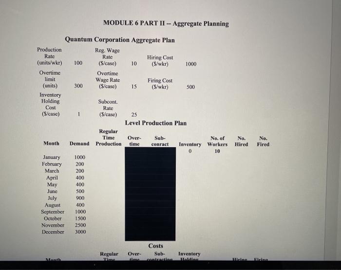 fill in the blanks that's all the worksheet
