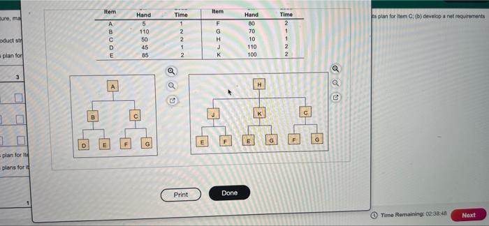 please help asap Given the following product