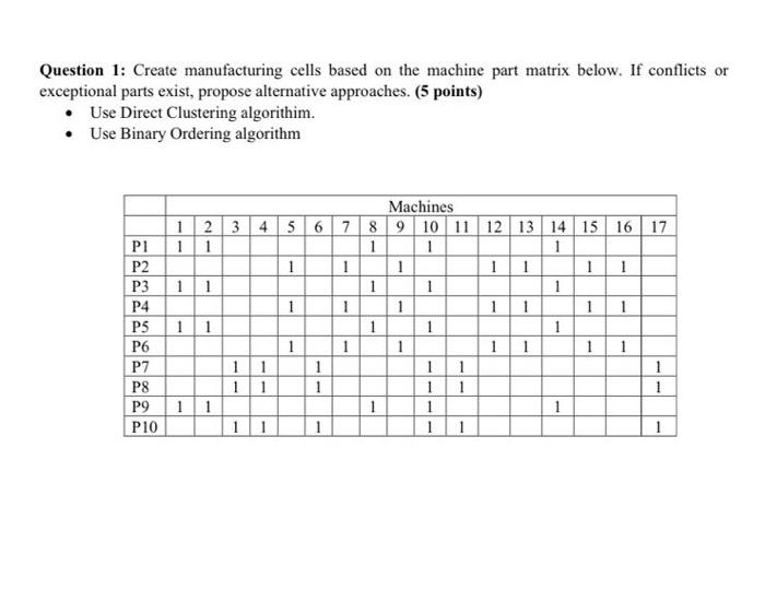 clear answer please Question 1: Create
