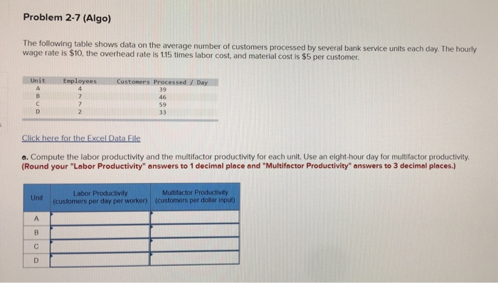 Problem 2-7 (Algo) The following table shows data