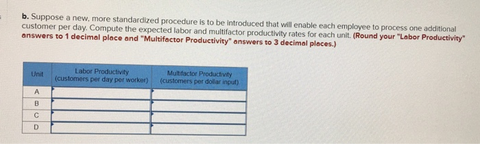 Problem 2-7 (Algo) The following table shows data