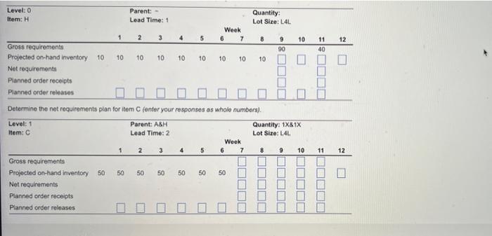 please help asap Given the following product
