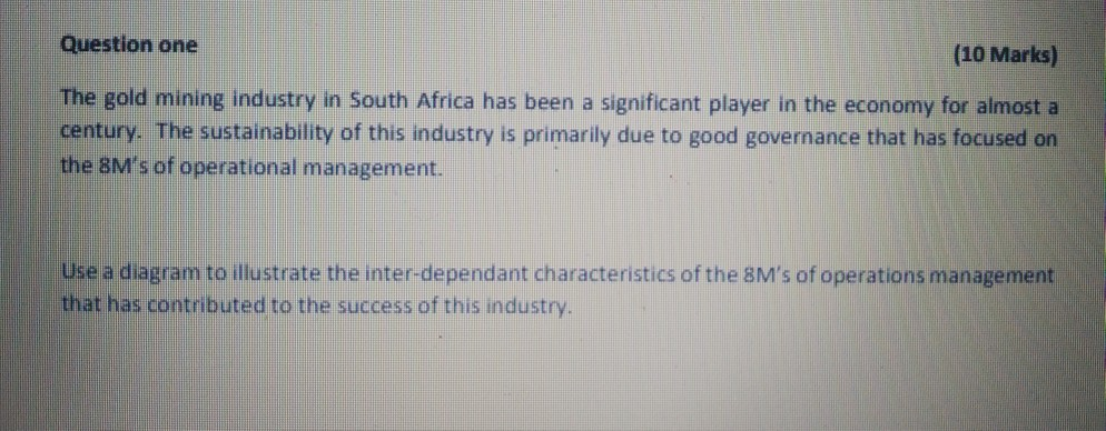 The 8m's must be Money Manpower Materials Methods