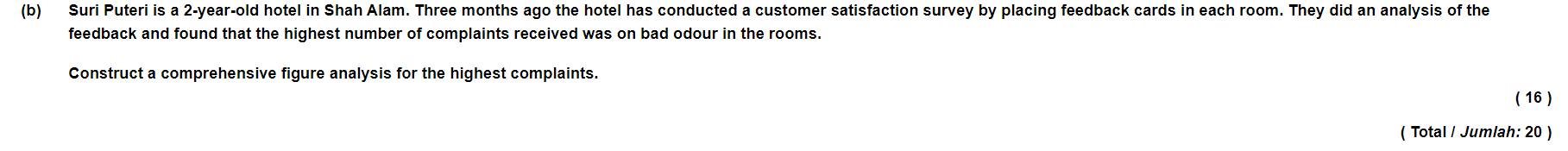 feedback and found that the highest number of