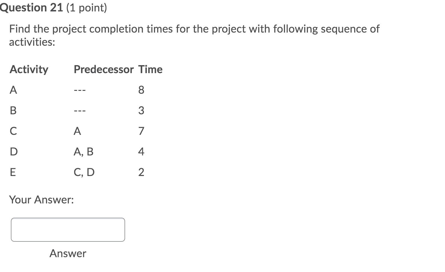 Question 21 (1 point) Find the project completion