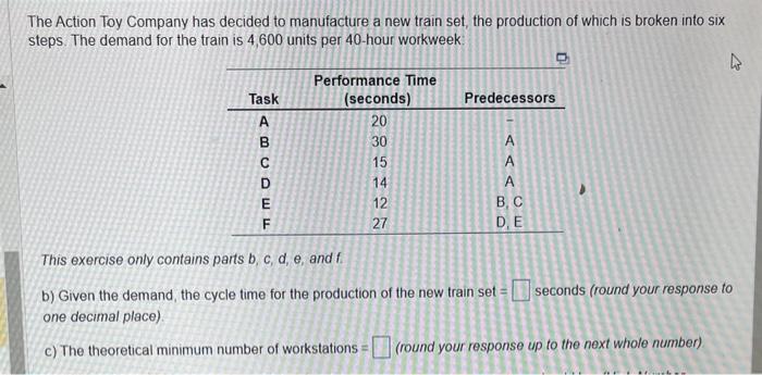 The Action Toy Company has decided to manufacture
